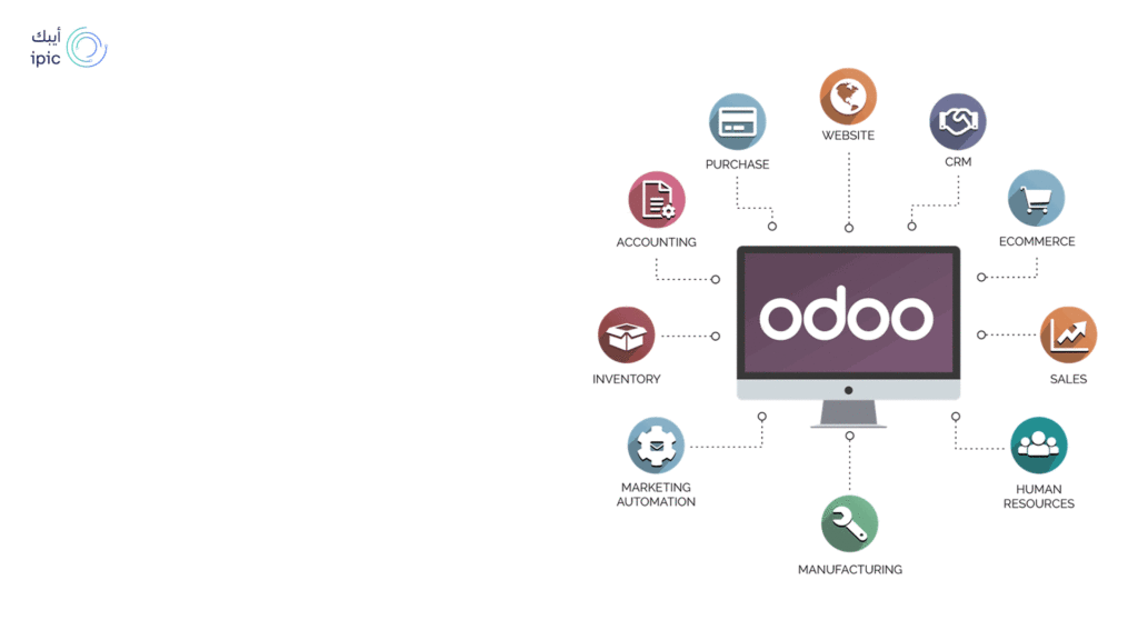 A Fresh Perspective with Odoo: Unlocking Industrial Success Through ERP Systems