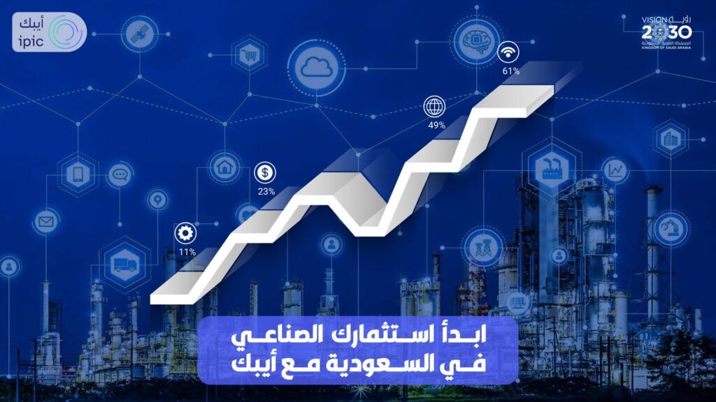 الاستثمار الصناعي في السعودية