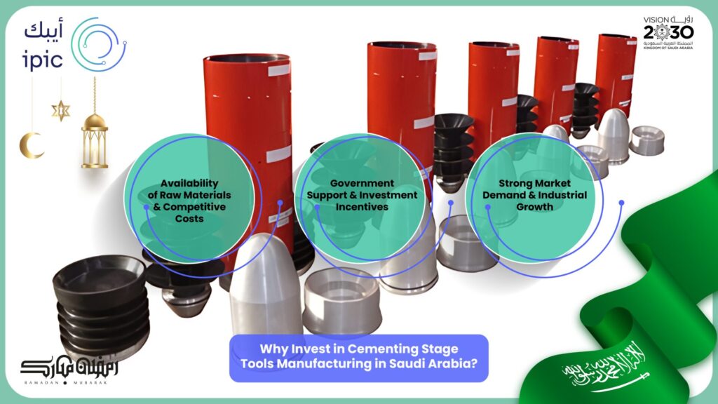 Cementing Stage Tools Manufacturing in Saudi Arabia