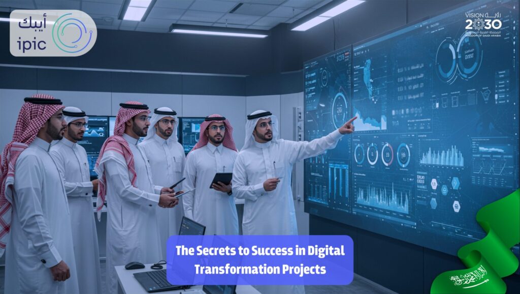 Digital Transformation