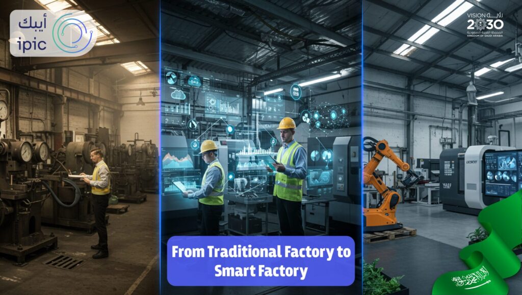 smart factory